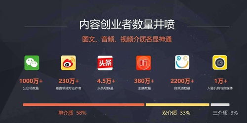 設計一款圖文信息推薦產品 核心原則與制作指南